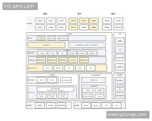 杭州网球队灵活性分析与提升策略探讨