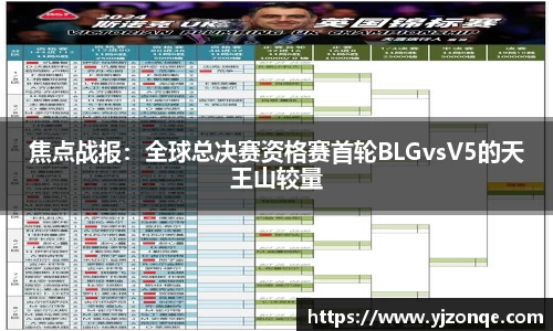 焦点战报：全球总决赛资格赛首轮BLGvsV5的天王山较量