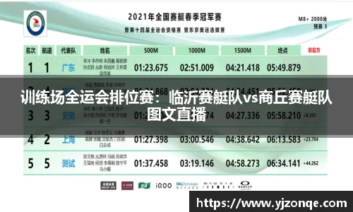 训练场全运会排位赛：临沂赛艇队vs商丘赛艇队图文直播