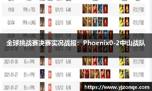 全球挑战赛决赛实况战报：Phoenix0-2中山战队