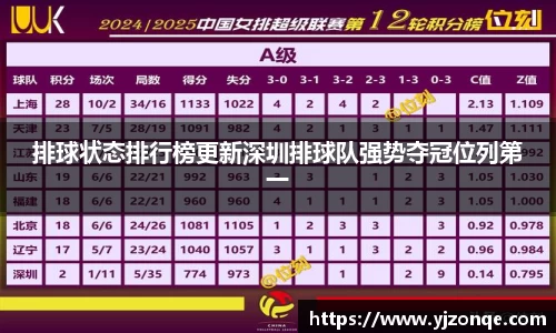 排球状态排行榜更新深圳排球队强势夺冠位列第一